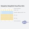 ����� ������� ������� Sleepline SleepRoll ViscoFlex Slim � �������
