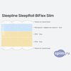 ����� ������� ������� Sleepline SleepRoll BiFlex Slim � �������