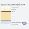 ����� ������� ������� Sleepline SleepRoll VarioFlex Hard � �������