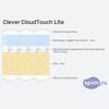 ����� ������� ������� Clever CloudTouch Lite � �������
