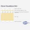 ����� ������� ������� Clever CloudWave Slim � �������
