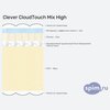 Схема состава матраса Clever CloudTouch Mix High в разрезе