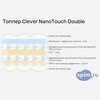 ����� ������� ������� Clever NanoTouch Double � �������