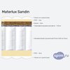 ����� ������� ������� Materlux Sandin � �������