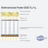 ����� ������� ������� Rollmatratze Feder 500 TL/+L � �������