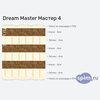����� ������� ������� Dream Master ������ 4 � �������