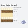 ����� ������� ������� Dream Master ������ 5 � �������