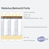 ����� ������� ������� Materlux Belmonti Forte � �������