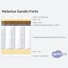 ����� ������� ������� Materlux Sandin Forte � �������