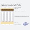 ����� ������� ������� Materlux Sandin Multi Forte � �������