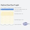 Схема состава матраса Райтон Flow Plus P Light в разрезе