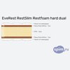 ����� ������� ������� EveRest RestSlim Restfoam hard dual � �������
