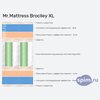 ����� ������� ������� Mr.Mattress Broclley XL � �������