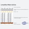 ����� ������� ������� Lineaflex Milan Active � �������