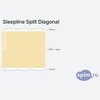 ����� ������� ������� Sleepline Split Diagonal � �������
