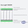 ����� ������� ������� Eco Light 1000M � �������