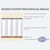 ����� ������� ������� Sontery by Askona Comfort Alternative � �������