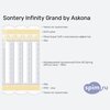 ����� ������� ������� Sontery by Askona Grand � �������