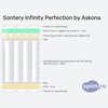 ����� ������� ������� Sontery by Askona Perfection � �������