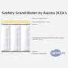 ����� ������� ������� Sontery by Askona Boden � �������