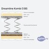 ����� ������� ������� DreamLine Kombi 3 BS � �������