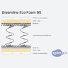 ����� ������� ������� DreamLine Eco Foam BS � �������
