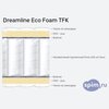 ����� ������� ������� DreamLine Eco Foam TFK � �������