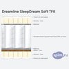 ����� ������� ������� DreamLine SleepDream Soft TFK � �������