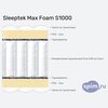 ����� ������� ������� Sleeptek Max Foam S1000 � �������