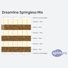 ����� ������� ������� DreamLine Springless Mix � �������