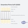 ����� ������� ������� DreamLine Prime Soft S2000 � �������