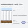 ����� ������� ������� DreamLine Memory Dream S1000 � �������