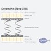 ����� ������� ������� DreamLine Sleep 3 BS � �������