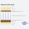 ����� ������� ������� Materlux Molla Multi � �������