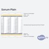 ����� ������� ������� Sonum Plain � �������