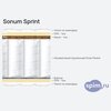 ����� ������� ������� Sonum Sprint � �������