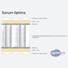 ����� ������� ������� Sonum Optima � �������