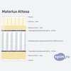 ����� ������� ������� Materlux Attesa � �������