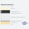 ����� ������� ������� Materlux Mortirolo � �������