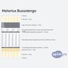 ����� ������� ������� Materlux Bussolengo � �������