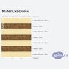 ����� ������� ������� Materlux Dolce � �������