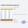 ����� ������� ������� Vitaflex SleepFlow Balance � �������