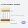 ����� ������� ������� Vitaflex SleepFlow BlissBase � �������