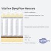 ����� ������� ������� Vitaflex SleepFlow Neovara � �������