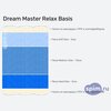 ����� ������� ������� Dream Master Relax Basis � �������