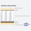 ����� ������� ������� Vitaflex Vista Sofina � �������