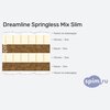 ����� ������� ������� DreamLine Springless Mix Slim � �������