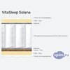 ����� ������� ������� VitaSleep Solana � �������
