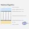 ����� ������� ������� Materlux Magnifico � �������