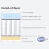 ����� ������� ������� Materlux Eterno � �������